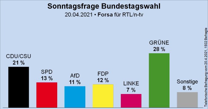 umfrage.jpg